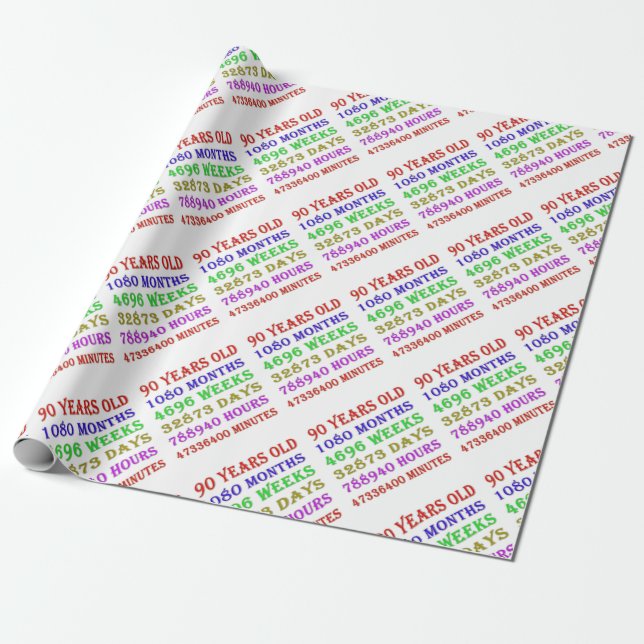 90. Geburtstagsmindestplätze Geschenkpapier (Ungerollt)
