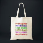 90th Birthday Milestones Tragetasche<br><div class="desc">90th birthday counting down the years,  days,  months,  hours,  and minutes. A birthday present to give pause for thought! Leap years have been taken into account!</div>
