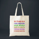90th Birthday Milestones Tragetasche<br><div class="desc">90th birthday counting down the years,  days,  months,  hours,  and minutes. A birthday present to give pause for thought! Leap years have been taken into account!</div>