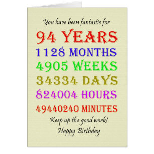 94e anniversaire Jalons