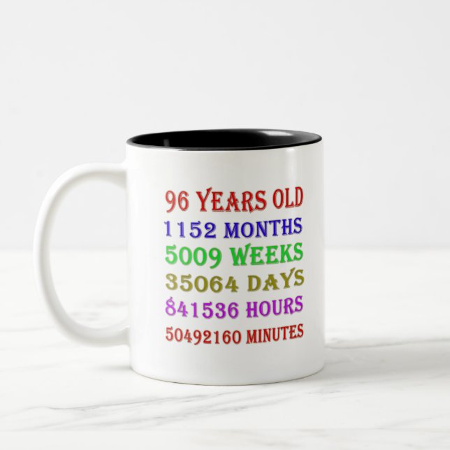 96. Geburtstags-Meilensteine Zweifarbige Tasse (Links)