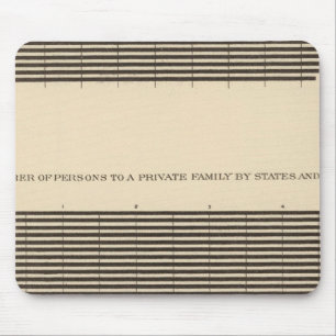 97 Familienmitglieder Mousepad