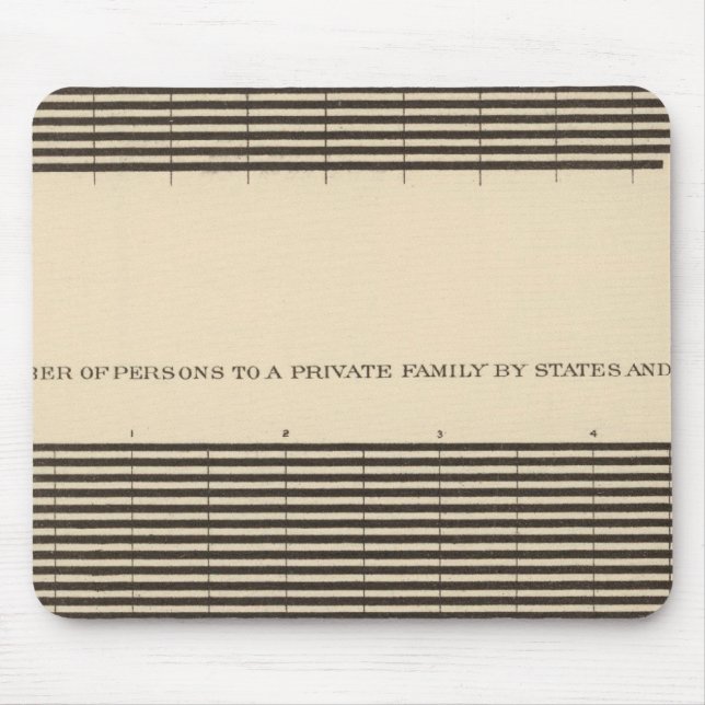 97 Familienmitglieder Mousepad (Vorne)