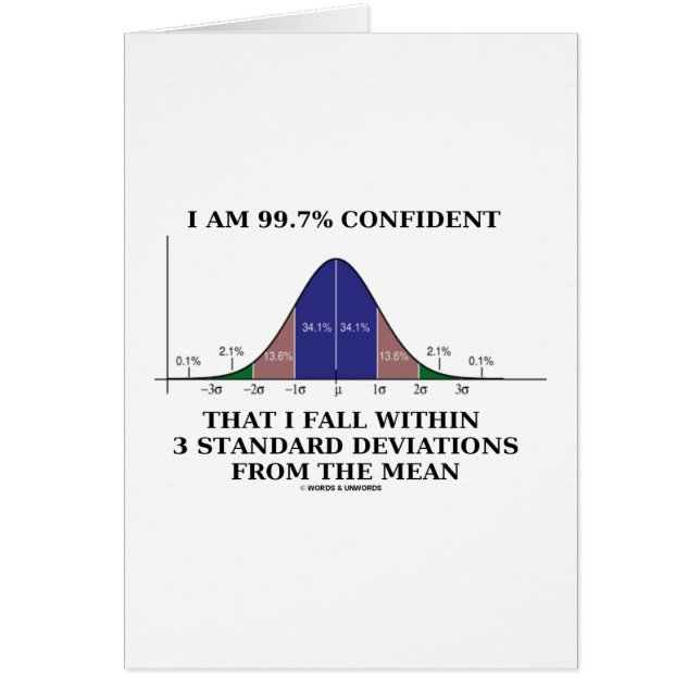 99,7% innerhalb von 3 Standardabweichungen Gemein (Vorne)
