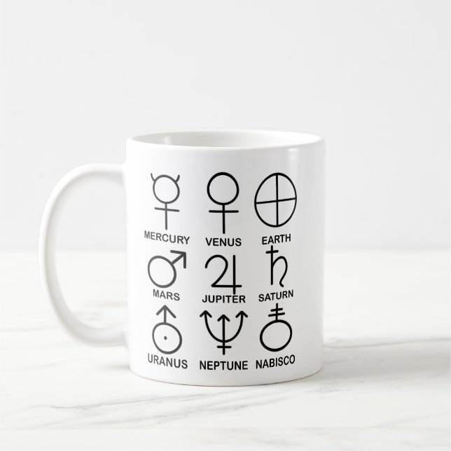 9 Planeten-Tasse Kaffeetasse (Links)