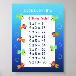 9er-Reihe Poster für Kinder | Ozean-Mathematik