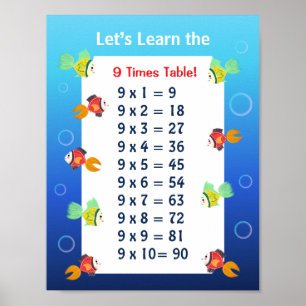 9er-Reihe Poster für Kinder   Ozean-Mathematik 