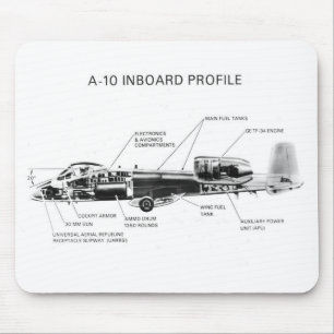 A-10 Thunderbolt II Mousepad