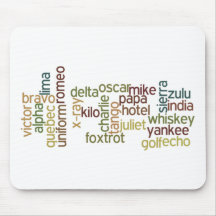 A bis z-Lautalphabet-Telefonie (Wordle)