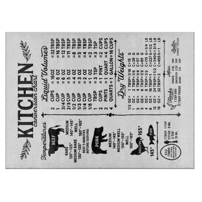 À Découper Planche de coupe en verre avec conversions de cuis (Devant)