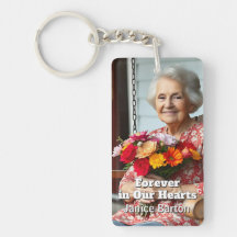 À jamais dans nos cœurs | Photo souvenir mémorial