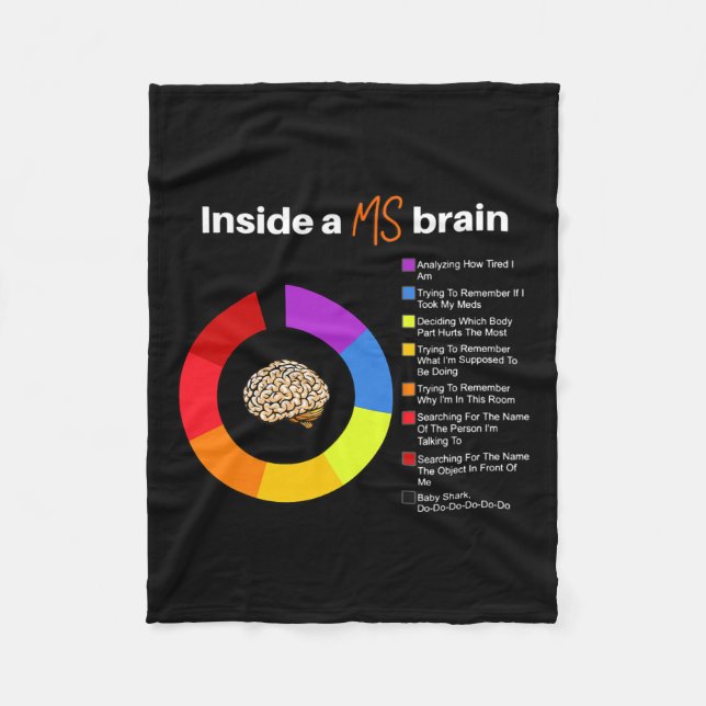 A Ms Brain Multiple Sklerose Awareness Chart Fleecedecke (Vorderseite)