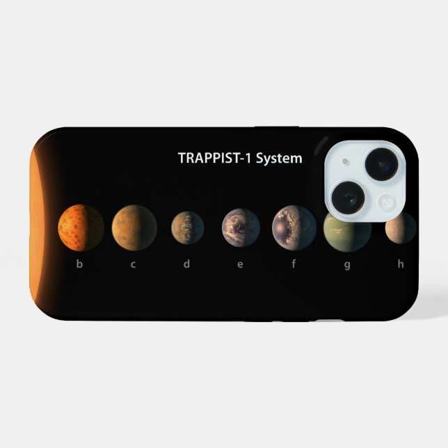 À quoi ressembleraient les sept planètes de Trappi (Verso Horizontal)