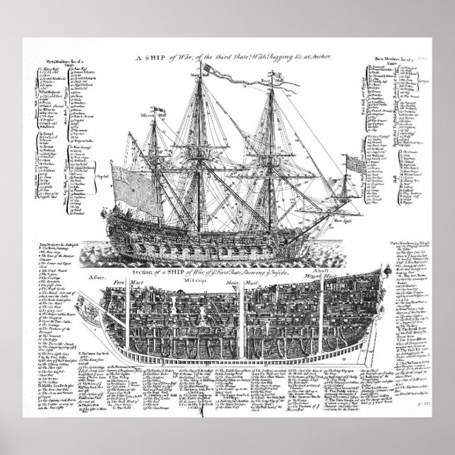 A Ship of War Poster (Vorne)