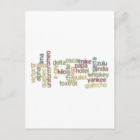 A Through Z Phonetic Alphabet Telephony (Wordle)