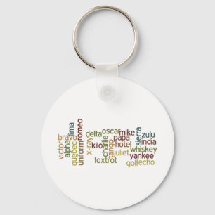 A Through Z Phonetic Alphabet Telephony (Wordle) Schlüsselanhänger