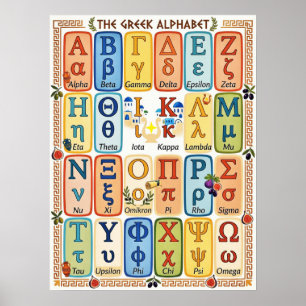 A-Z Bruderschaft & Schwesternschaft Griechisches A Poster