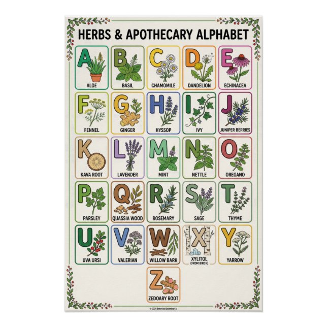 A - Z Kräuter & Apotheke Alphabet Poster (Vorderseite)