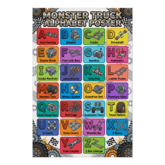A-Z Monster Truck Parts Alphabet Poster