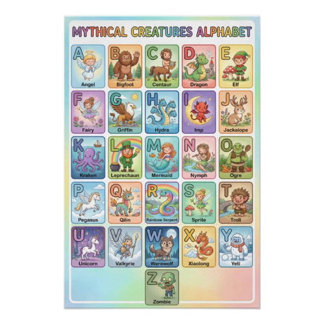 A-Z Mythische Kreaturen Alphabet Poster (Vorderseite)