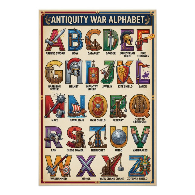A-Z Römisches Kriegsalphabet Poster (Vorderseite)