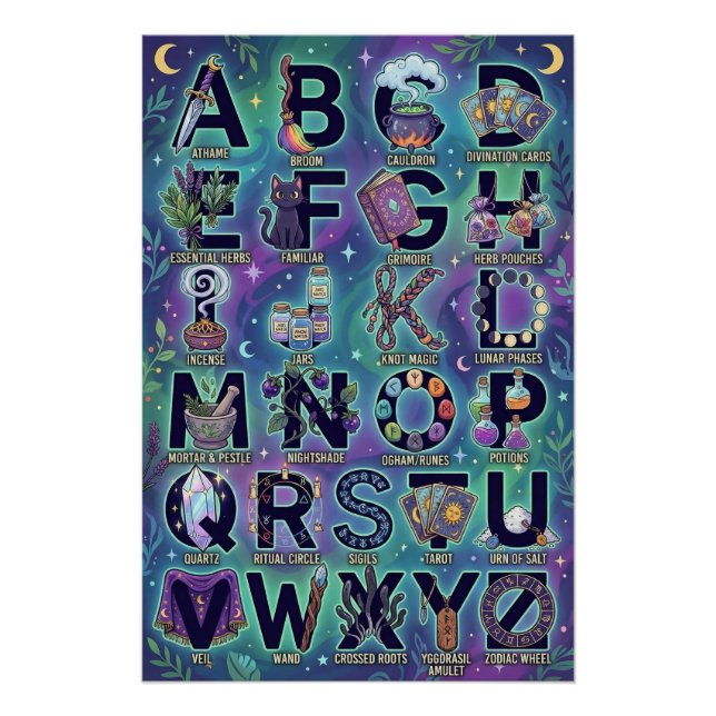 A-Z Witchy Alphabet Poster (Vorderseite)
