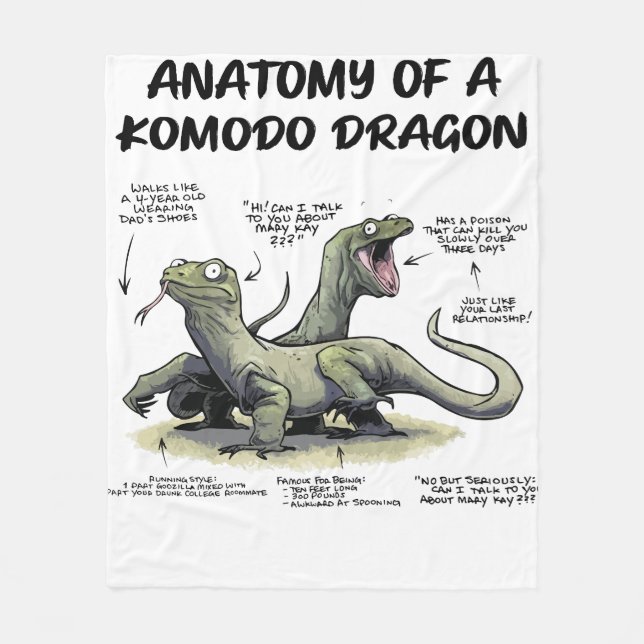 AanraAnatomie eines Komodo-Drachen Der bärtige Dra Fleecedecke (Vorderseite)