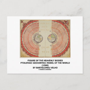 Abbildung der Himmlischen Körper (Ptolemaic World) Postkarte