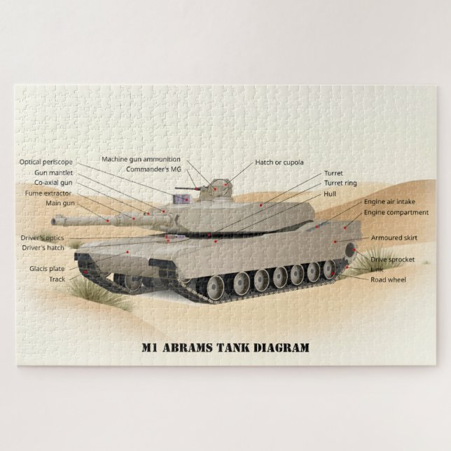 Abbildung M1 Abrams: Desert Edition (Horizontal)