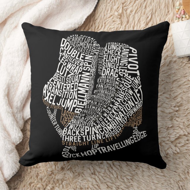 Abbildung Skate Word Art Ice Skaten Kissen (Decke)