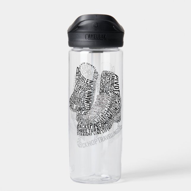 Abbildung Skate Word Art Ice Skaten Trinkflasche (Rückseite)