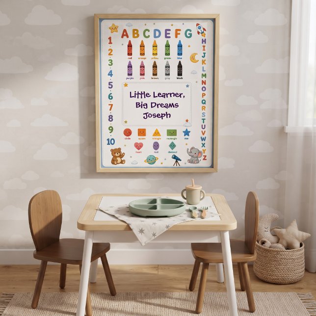 ABC 123 Bildung Poster (Von Creator hochgeladen)