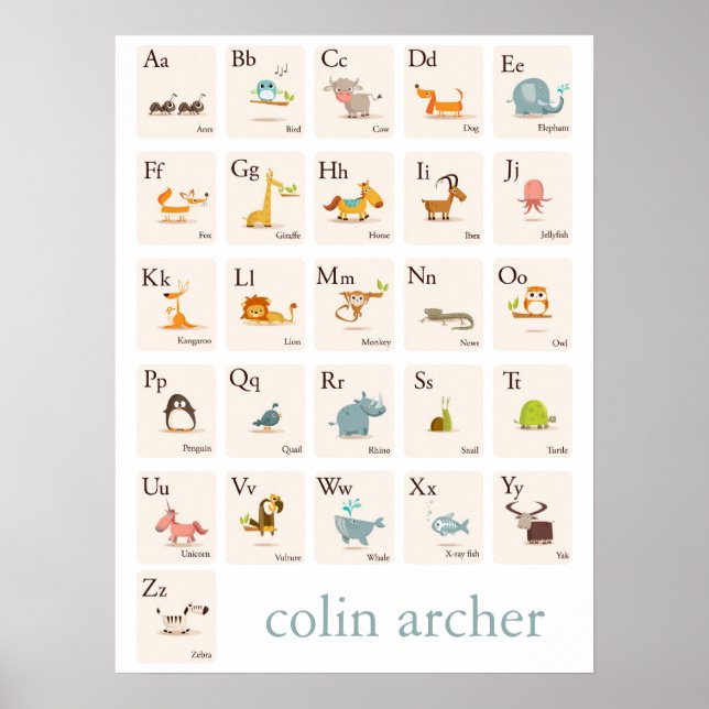 ABC Animal Kinderzimmer Print Poster (Vorne)
