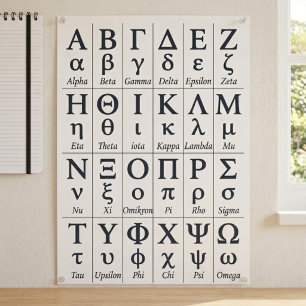 ABC-Buchstaben in Reihenfolge    A Z Altgriechisch Poster