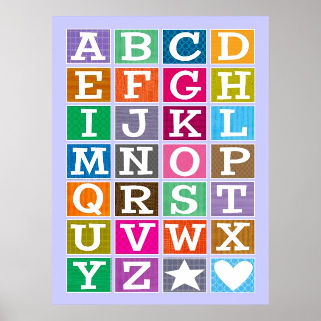ABC Poster (blau) (Vorne)