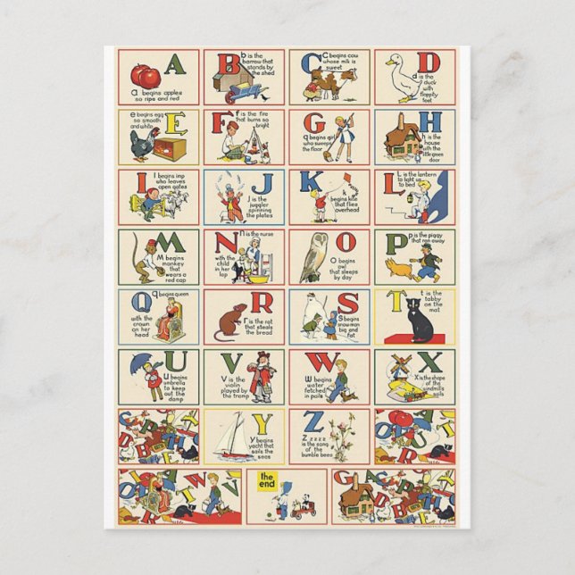 ABC POSTKARTE (Vorderseite)