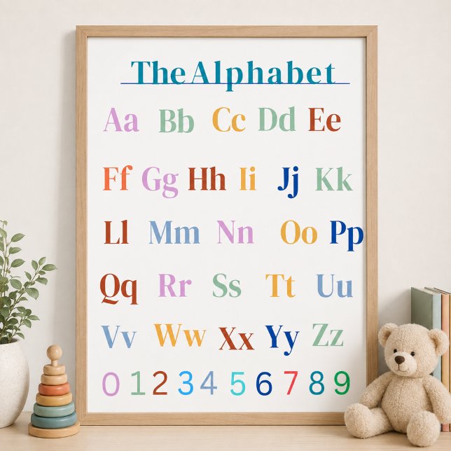 ABCs Alphabet Homeschool-Klassenzimmer-Chart-Poste Poster (Von Creator hochgeladen)