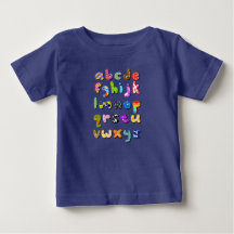 ABCs