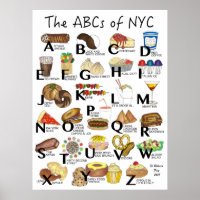 ABCs von NYC Iconic New York City Foods Alphabet