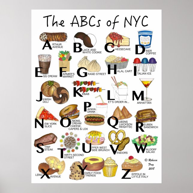 ABCs von NYC Iconic New York City Foods Alphabet Poster (Vorne)