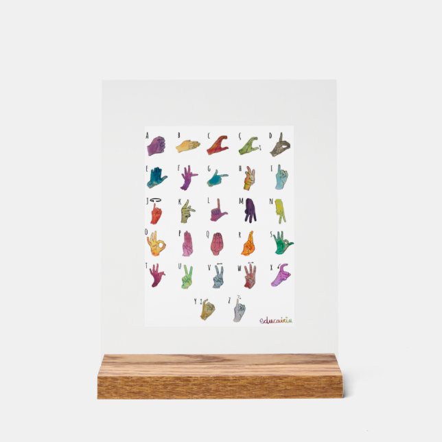 ABECEDARIO LENGUA DE SIGNOS (Recto)