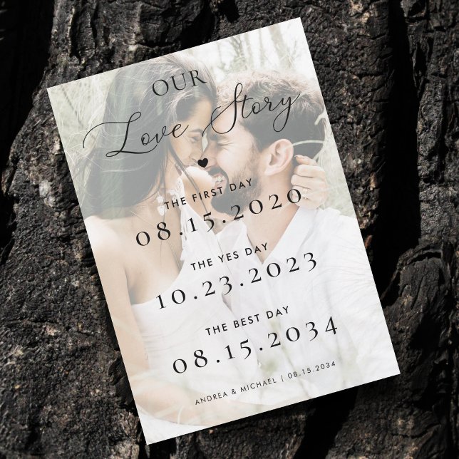 Abgeblendetes Foto Unsere Liebe Story Timeline Hoc Save The Date (Von Creator hochgeladen)