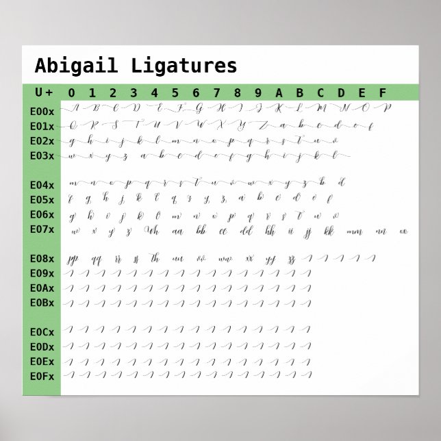 Abigail Schriftart Ligatures Poster (Vorne)