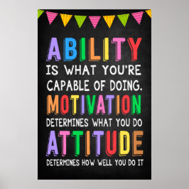 Abilities Vertical Poster For Classroom