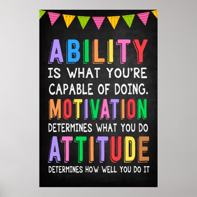 Abilities Vertical Poster For Classroom (Vorne)
