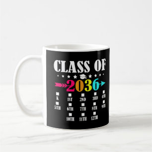 Abiturjahrgang 2036 Kindergarten Erster Tag 12. Kl Kaffeetasse