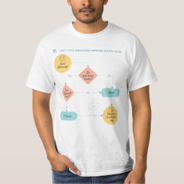 Ablaufdiagramm - Lazy Life Process Mode T-Shirt