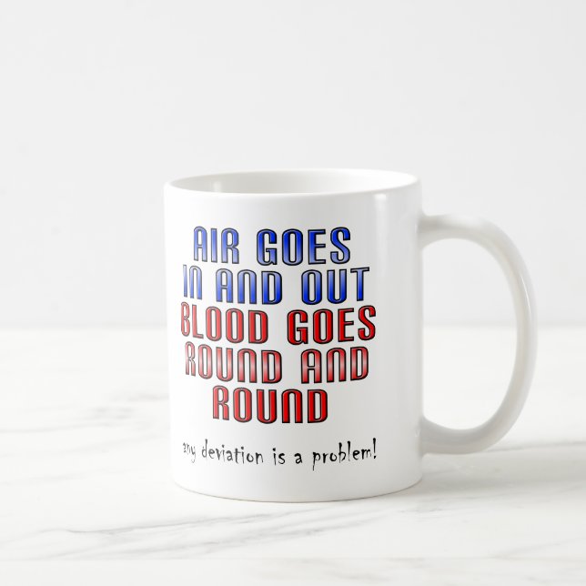 Ablenkung ist ein Problem, das sich durch eine lus Kaffeetasse (Rechts)