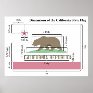 Abmessungen des kalifornischen Flaggendiagramms Poster