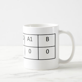 ABNEG KAFFEETASSE